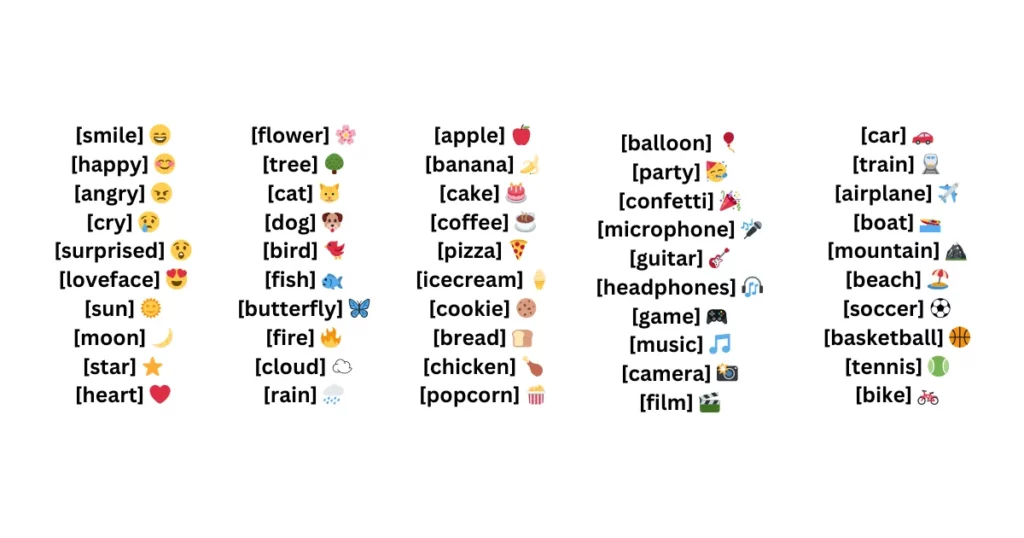 all tiktok emoji codes