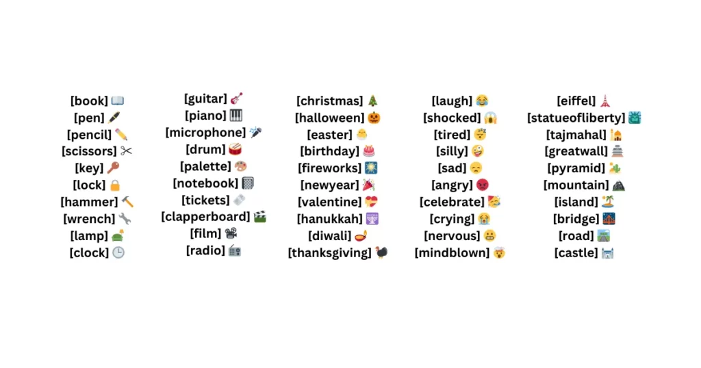 tiktok code emojis