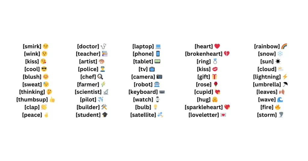 tiktok emojis codes